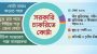 সরকারি চাকরি: ৭ শতাংশ কোটা পদ্ধতিতেও আসছে সংস্কার