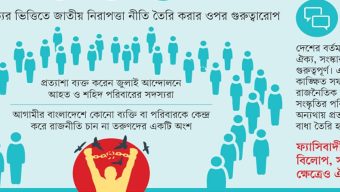 জাতীয় সংলাপ: প্রত্যাশার সঙ্গে স্পষ্ট হয়েছে বাধাও