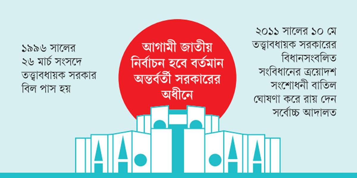 তত্ত্বাবধায়ক সরকার: বাস্তবায়নে পাড়ি দিতে হবে দীর্ঘ পথ