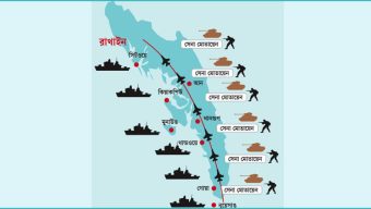 আরাকান আর্মির বিরুদ্ধে যুদ্ধের প্রস্তুতি