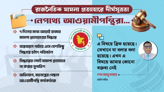 রাজনৈতিক মামলা প্রত্যাহারে ‘ষড়যন্ত্র’, দায় কার?