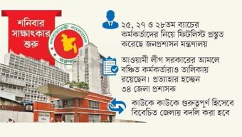 নির্বাচনের আগে নতুন ডিসি নিয়োগ হচ্ছে