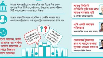 দেশে যুক্তরাষ্ট্রীয় ব্যবস্থা নিয়ে মত-ভিন্নমত