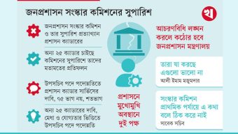 প্রশাসন বনাম ২৫ ক্যাডার