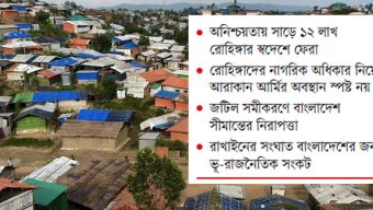 রাখাইন ঘিরে সংকট বাড়ছে বাংলাদেশে