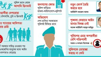 পুলিশে আগে ছিল অনাস্থা, এখন ভয় কম