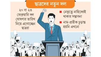 মার্চ হবে রাজনীতির মাস