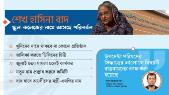 স্কুল-কলেজ থেকে বাদ পড়ছে শেখ হাসিনার নাম