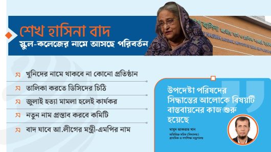 স্কুল-কলেজ থেকে বাদ পড়ছে শেখ হাসিনার নাম