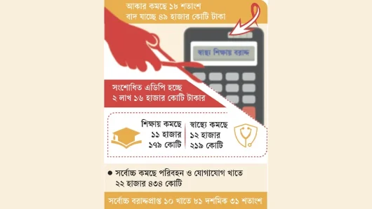 স্বাস্থ্য শিক্ষায় বরাদ্দ মানেই কাটছাঁট