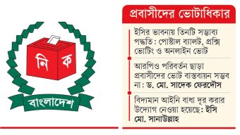 ভোট দেওয়া নিয়ে জটিলতা, উপায় খুঁজছে ইসি