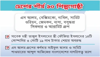 ১৭ হাজার কোটি টাকার শেয়ার জব্দ