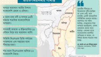 ভারত ও মিয়ানমার সীমান্তে হত্যা-অপহরণ আতঙ্ক