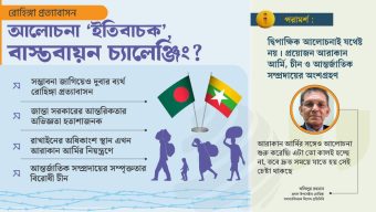 রোহিঙ্গা প্রত্যাবাসন : মিয়ানমারের নতুন ‘কূটকৌশল’ নয় তো!