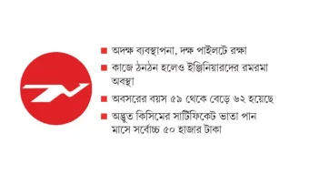 নড়বড়ে নাটবল্টু বিমানে