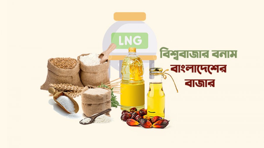আন্তর্জাতিক বাজারে পণ্যের দাম নিম্নমুখী, বাংলাদেশে প্রভাব কতটা