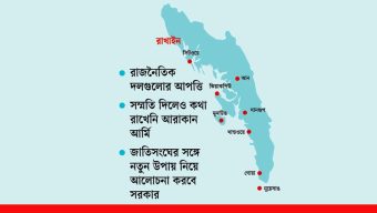 রাখাইনের সঙ্গে মানবিক করিডর এখনই হচ্ছে না