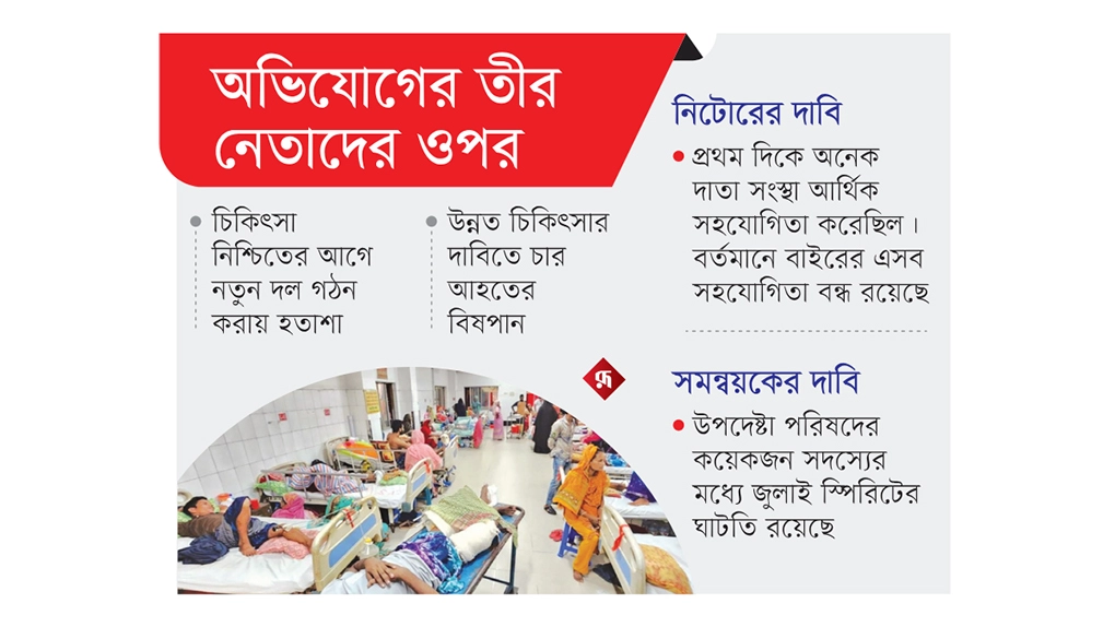 ক্ষোভ বেড়েছে জুলাই আহতদের