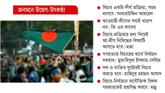 পাঁচ ইস্যুতে রাজনীতিতে অস্থিরতা