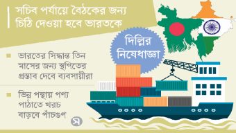 সমাধানের সন্ধান, পাল্টা ব্যবস্থা নয়