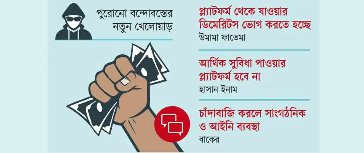 চাঁদাবাজিতে তোলপাড়, প্রত্যাশার মোহভঙ্গ