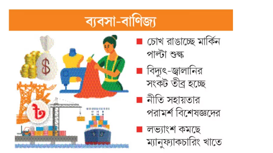 শুল্ক জটে ব্যবসায়ীরা চাপে