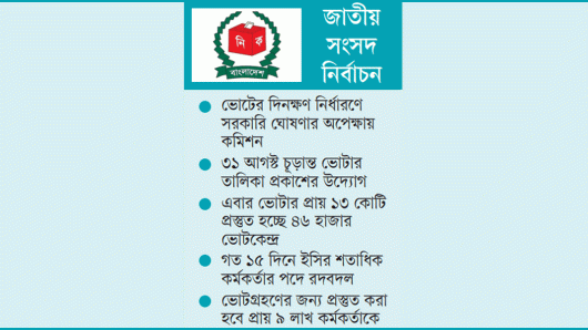 তফসিল ঘোষণার প্রস্তুতি নিচ্ছে ইসি