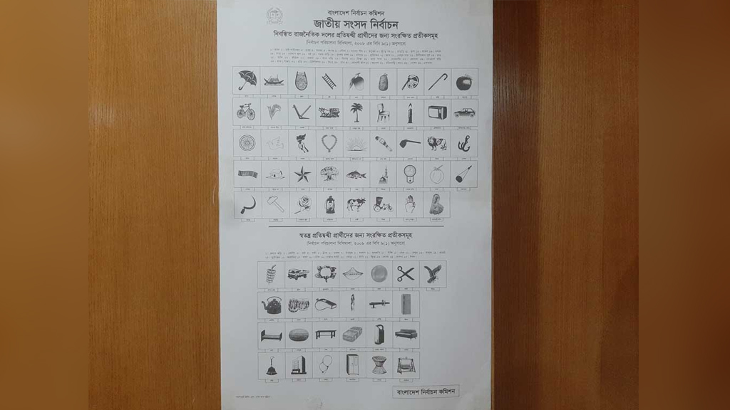 ভোটের প্রতীক বাড়ছে এবার, সংরক্ষণ কীভাবে?