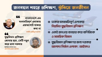 দেশে এত এয়ারফিল্ড খালি থাকতে ঢাকায় কেন যুদ্ধবিমানের প্রশিক্ষণ?