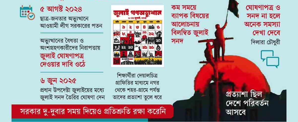 জুলাই সনদ: সংকট কোথায়