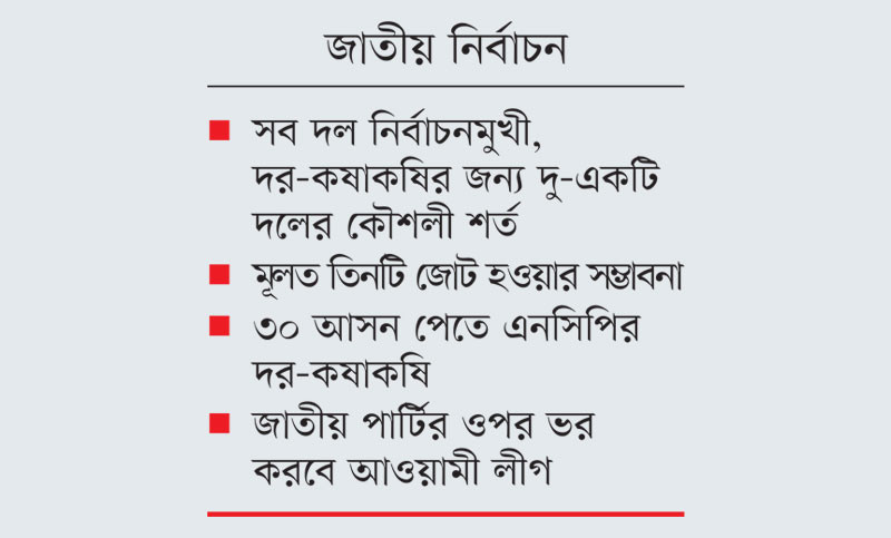 অন্তরালে জোট নিয়ে দৌড়ঝাঁপ