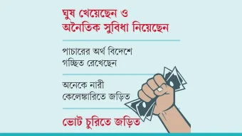 ৫৪ সাবেক জেলা প্রশাসকের কর ফাঁকি