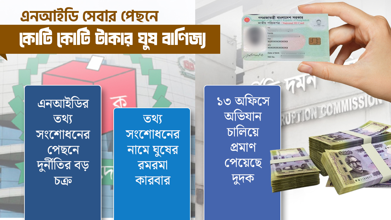 এনআইডি সেবায় ঘুষের নেটওয়ার্ক