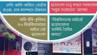 ভোটে সরগরম ঢাবি-রাবি-জাবি, ‘ছাত্রসংসদ’ আইনই নেই ৪৬ বিশ্ববিদ্যালয়ে