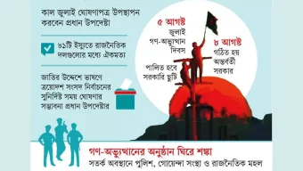 সবার দৃষ্টি ৫ ও ৮ আগস্টে