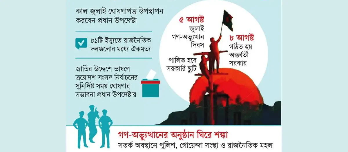 সবার দৃষ্টি ৫ ও ৮ আগস্টে