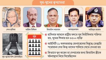 গুমের অপরাধী সিন্ডিকেট এখনো বিচারের বাইরে