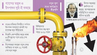 গ্যাসে বড় সংকটের শঙ্কা