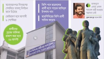 ডাকসুতে ইমেজের খেলা