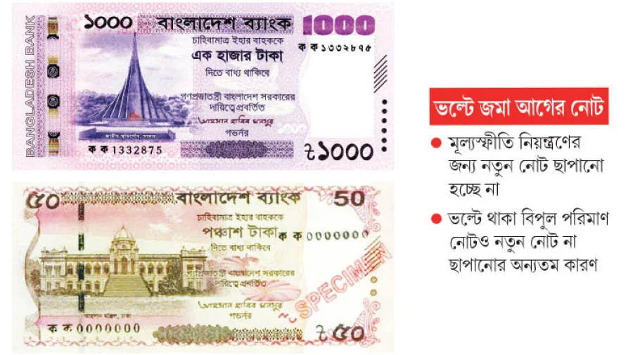 নতুন ছাপানো নোটের দেখা নেই
