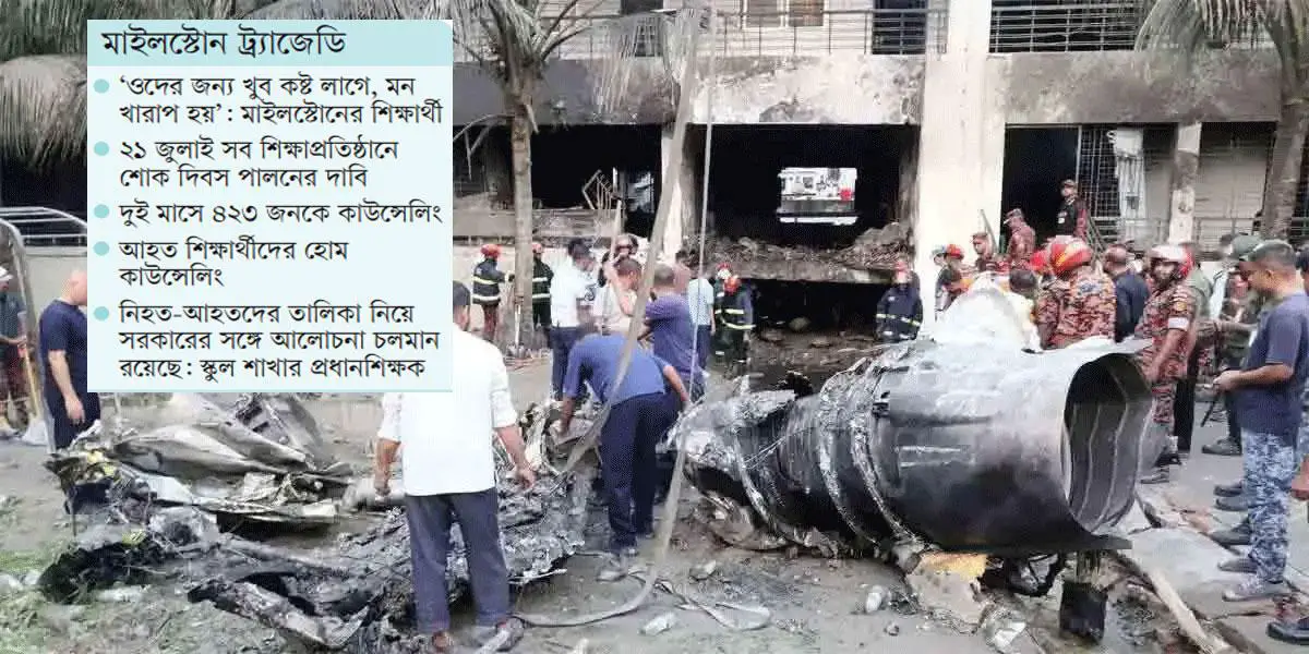 মাইলস্টোন ট্র্যাজেডি: ধ্বংসস্তূপের সামনে এখনো নির্বাক চাহনি