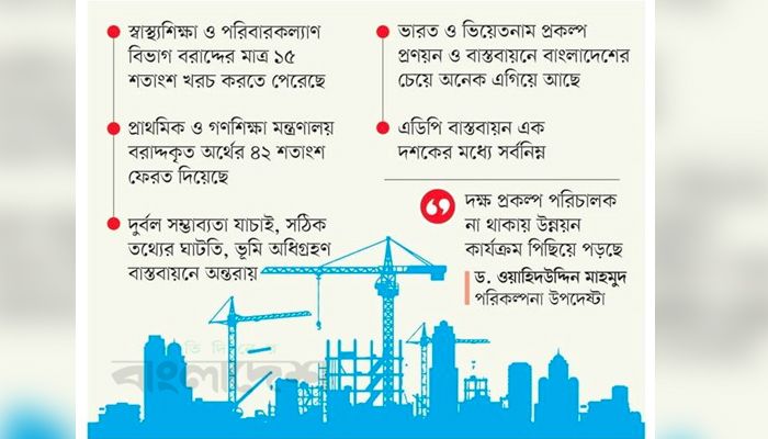 ত্রুটিপূর্ণ পরিকল্পনায় উন্নয়ন স্থবির