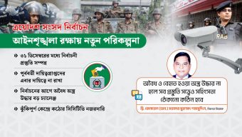 নির্বাচনী নিরাপত্তা: নতুন কৌশল, নতুন চ্যালেঞ্জ