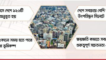 ২১ মাসে দেশের ভেতরে ১৯ ভূমিকম্প, কতটা ঝুঁকিতে বাংলাদেশ?