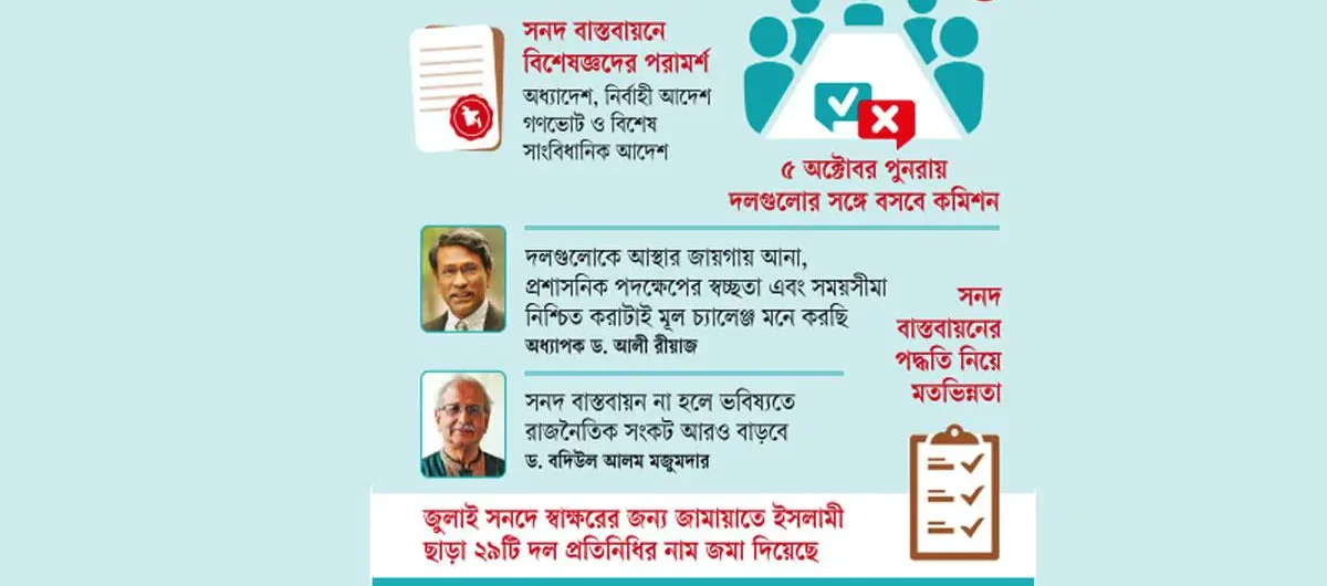 জুলাই সনদ বাস্তবায়নের দিকেই নজর সবার