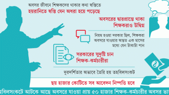 শিক্ষকদের অবসরে, স্বস্তির বদলে কান্না