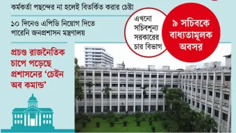 ক্ষমতাপ্রত্যাশী দুই দলের চাপে চিড়েচ্যাপ্টা প্রশাসন