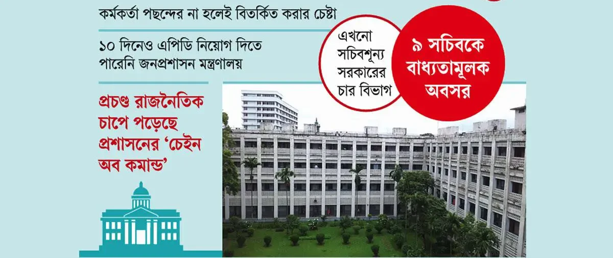 ক্ষমতাপ্রত্যাশী দুই দলের চাপে চিড়েচ্যাপ্টা প্রশাসন