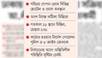 ঢাকায় ছদ্ম-পেশায় সক্রিয় আওয়ামী লীগের লাখো নেতাকর্মী
