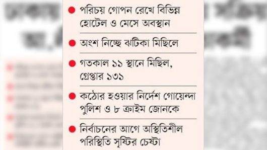 ঢাকায় ছদ্ম-পেশায় সক্রিয় আওয়ামী লীগের লাখো নেতাকর্মী